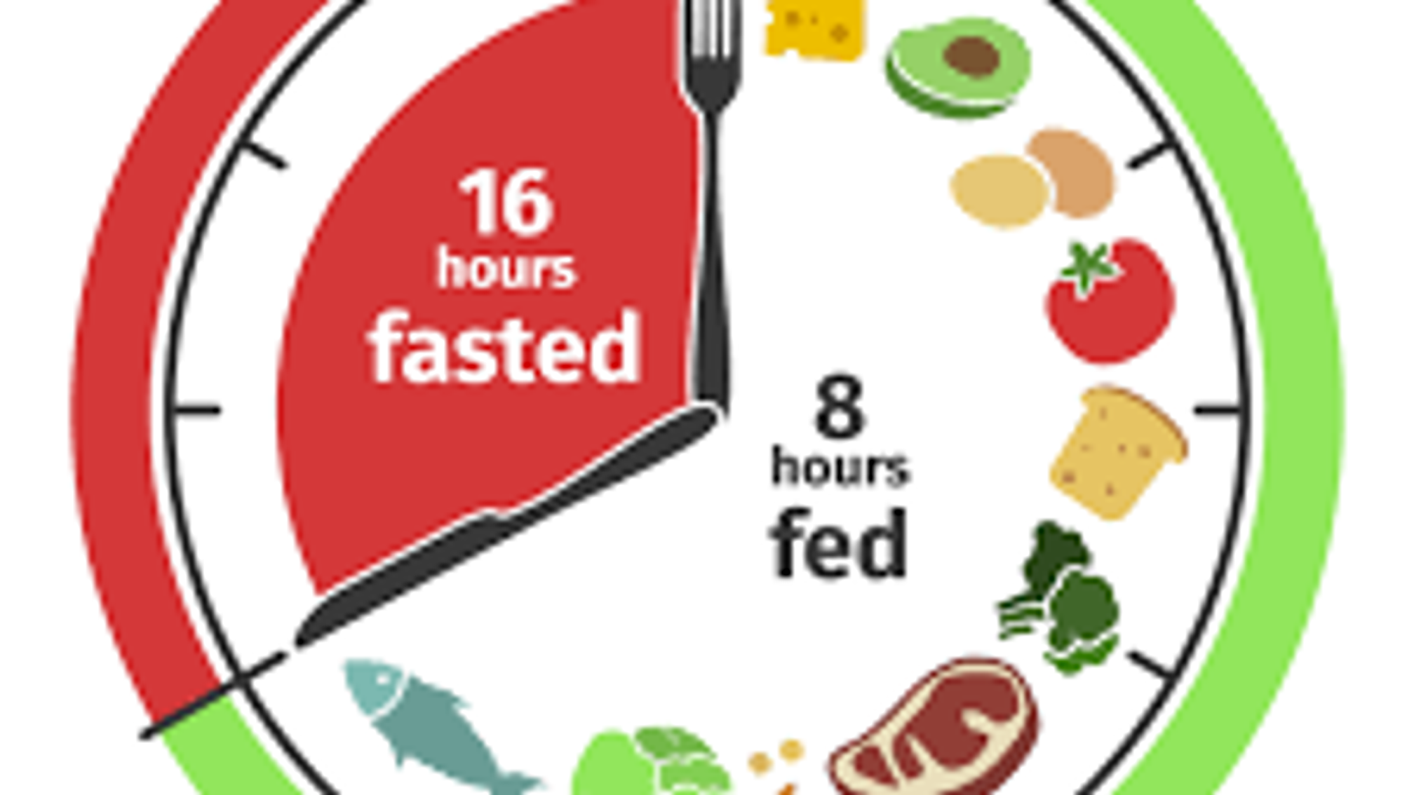 #001 Benefits of fasting